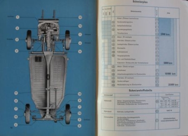 Volkswagen Beetle Sedan Convertible 1955 Ownermanual (9063)